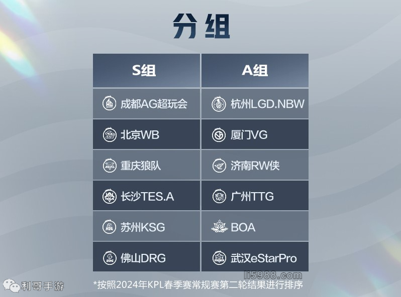 员并不多